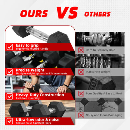 Rubber Encased Hex Dumbbell, 50Lbs, Single